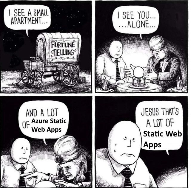 Jesus that’s a lot of Static Web Apps (meme)