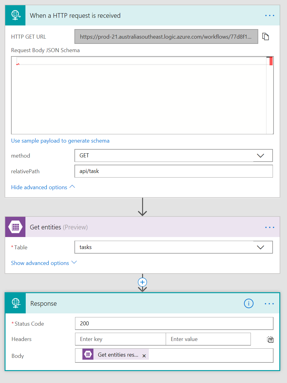 Flow endpoint